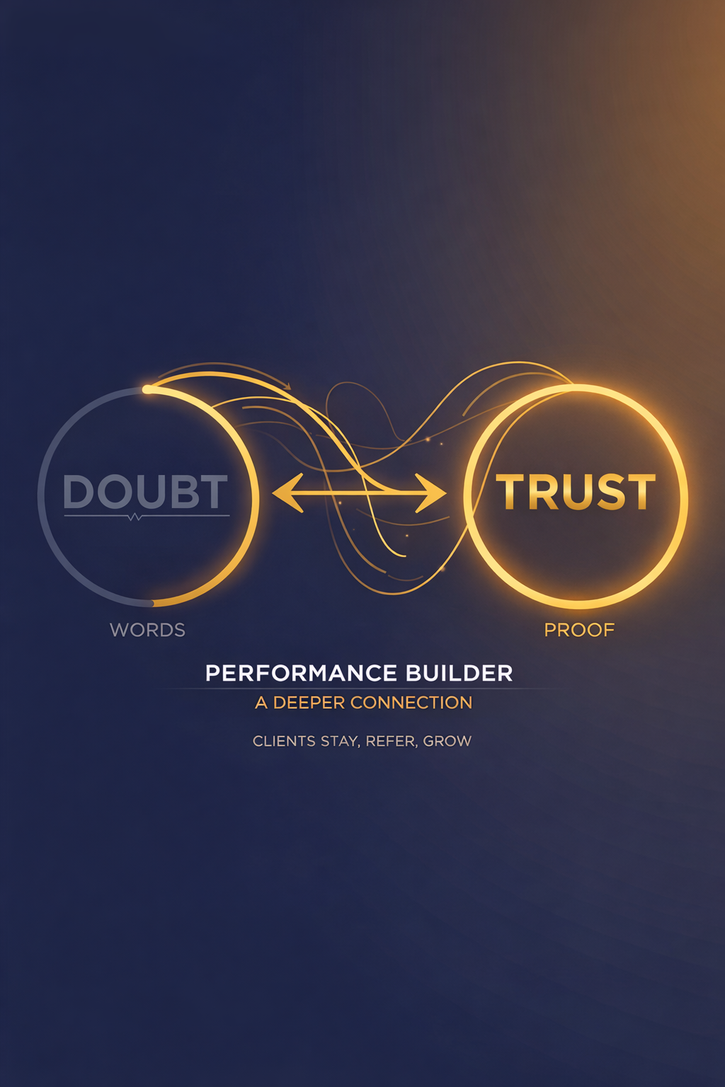 Performance Builder Trust Visual